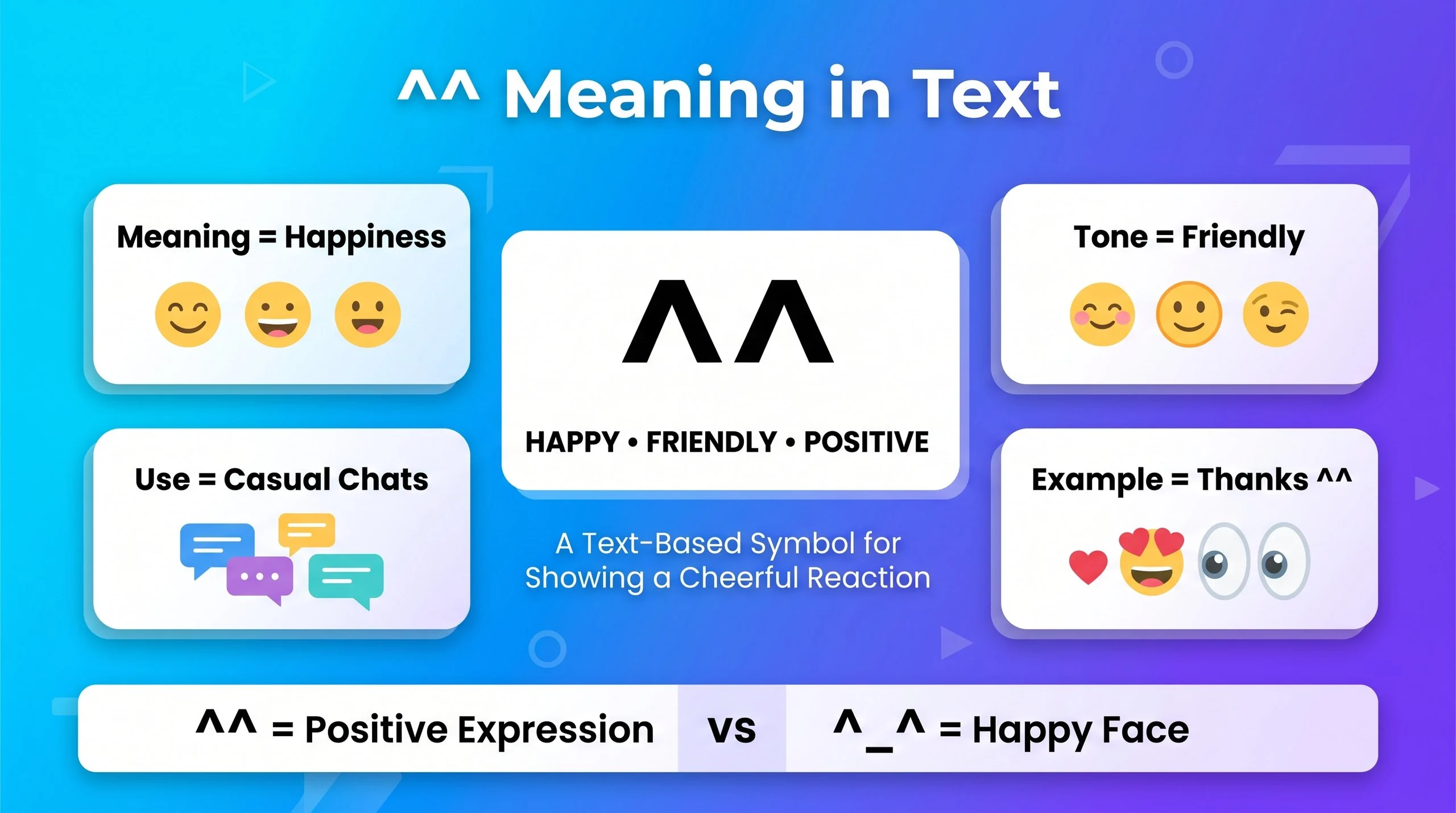 ^^ Meaning in Text